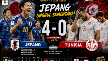 Jepang Unggul Sementara Atas  Tunisia 4-0