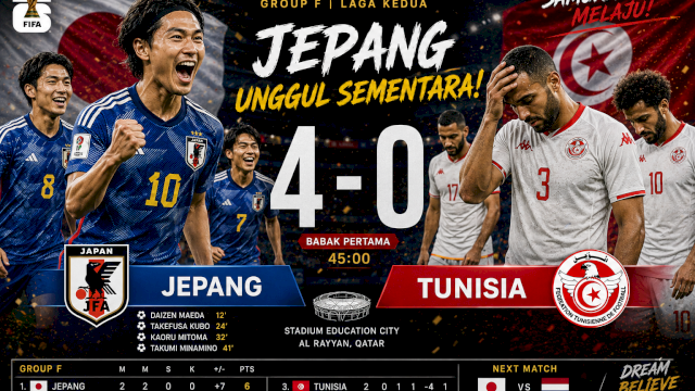 Jepang Unggul Sementara Atas  Tunisia 4-0